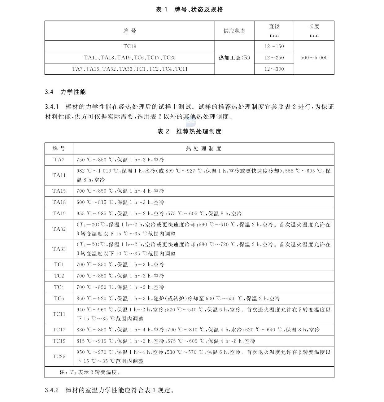 航空航天用高溫鈦合金棒材國家標(biāo)準(zhǔn)GB/T 38917-2020