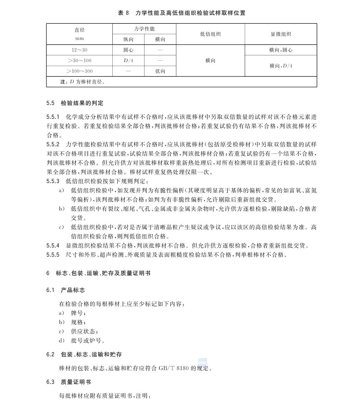 航空航天用高溫鈦合金棒材國家標(biāo)準(zhǔn)GB/T 38917-2020